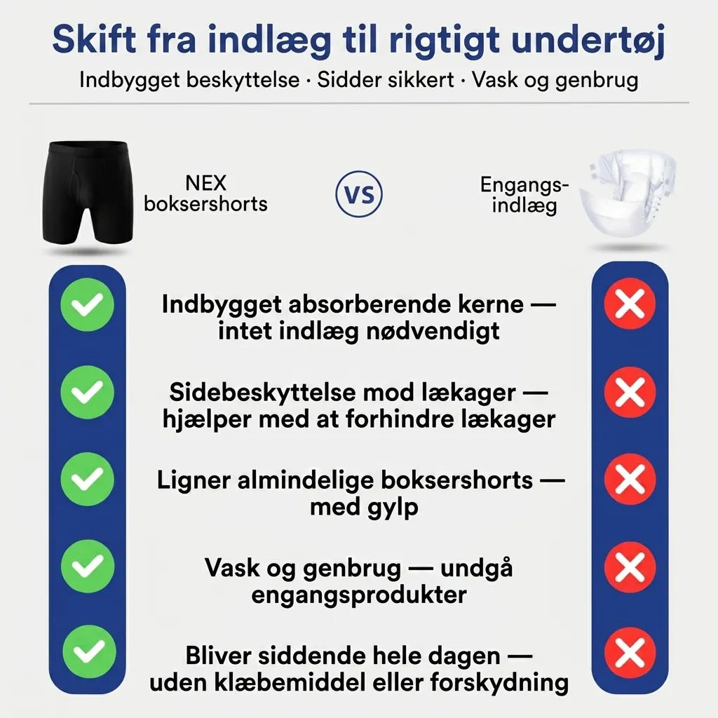 Ultraabsorberende inkontinens-boksershorts til mænd
