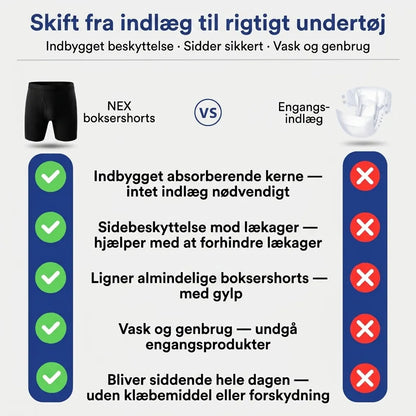 Ultraabsorberende inkontinens-boksershorts til mænd
